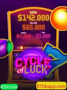 CycleofLuck: Como Jogar e Entender as Regras